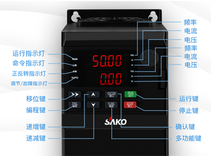 按键面板 双数码管显示