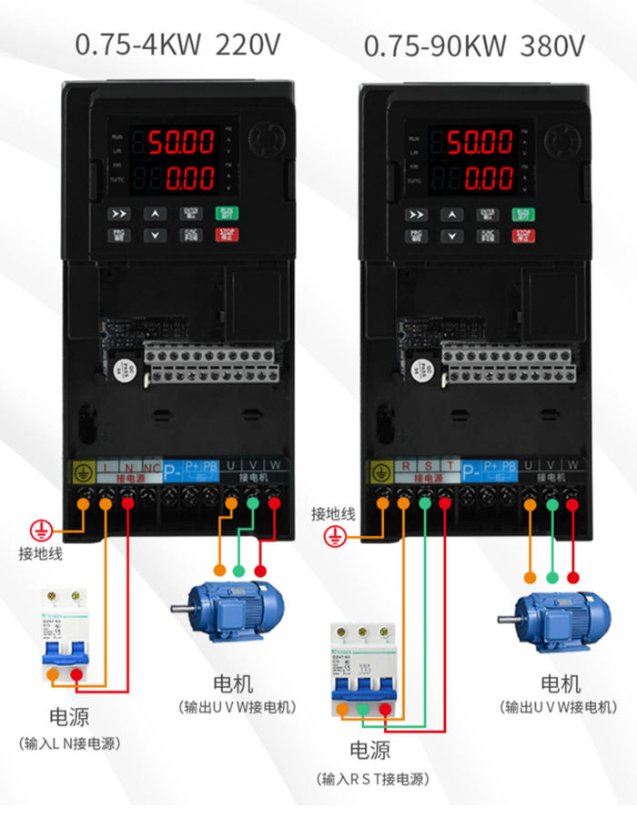 接线方式