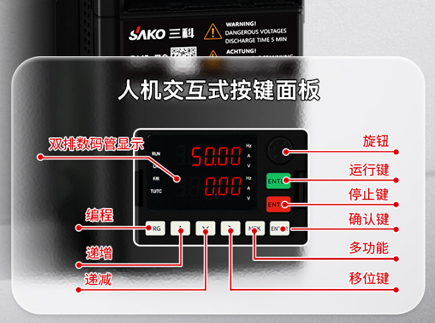 按键面板 双数码管显示