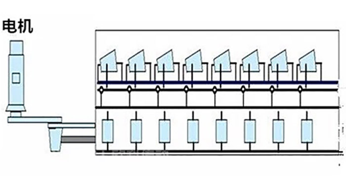 倍捻机整体结构图
