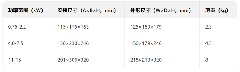 搜狗高速浏览器截图20260106133728